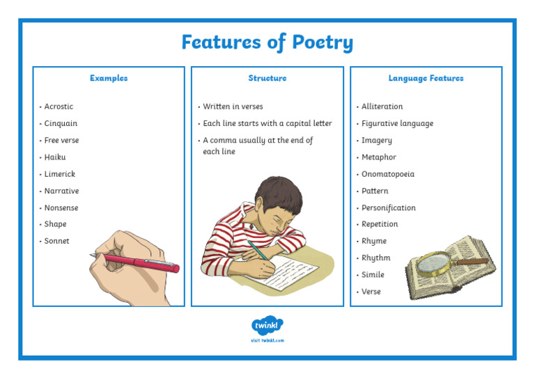 Toddle 463739f5 BDFF 4c75 9a5f 91e26804dd8b Features of Poetry | PDF