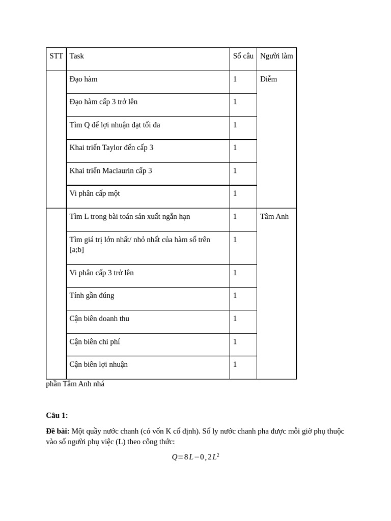 TCC2 | PDF
