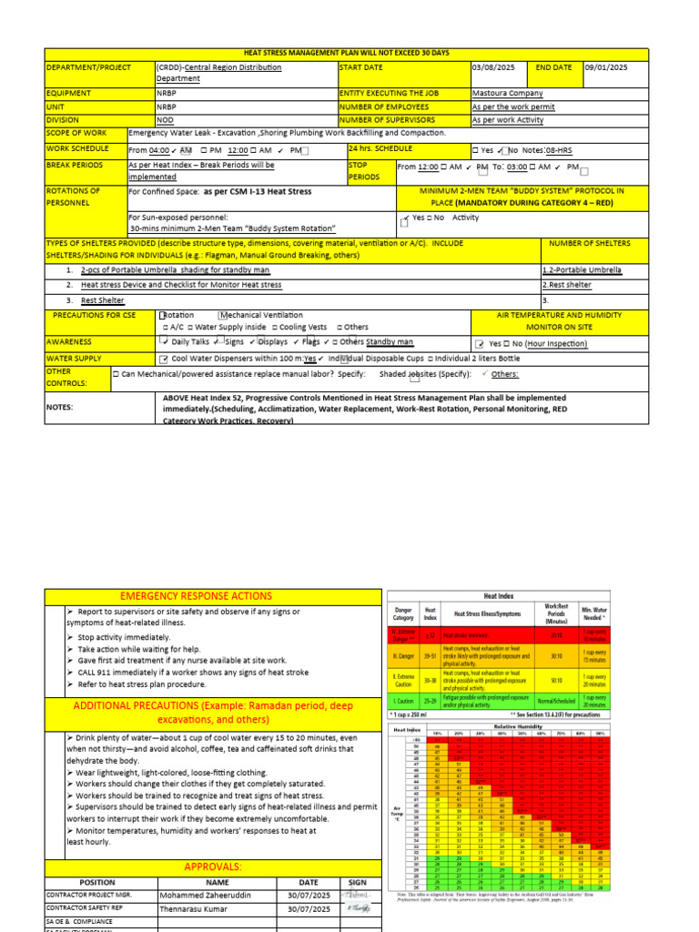 Heat Stress Plan NRBP Emergency Water Leak | PDF | Hyperthermia