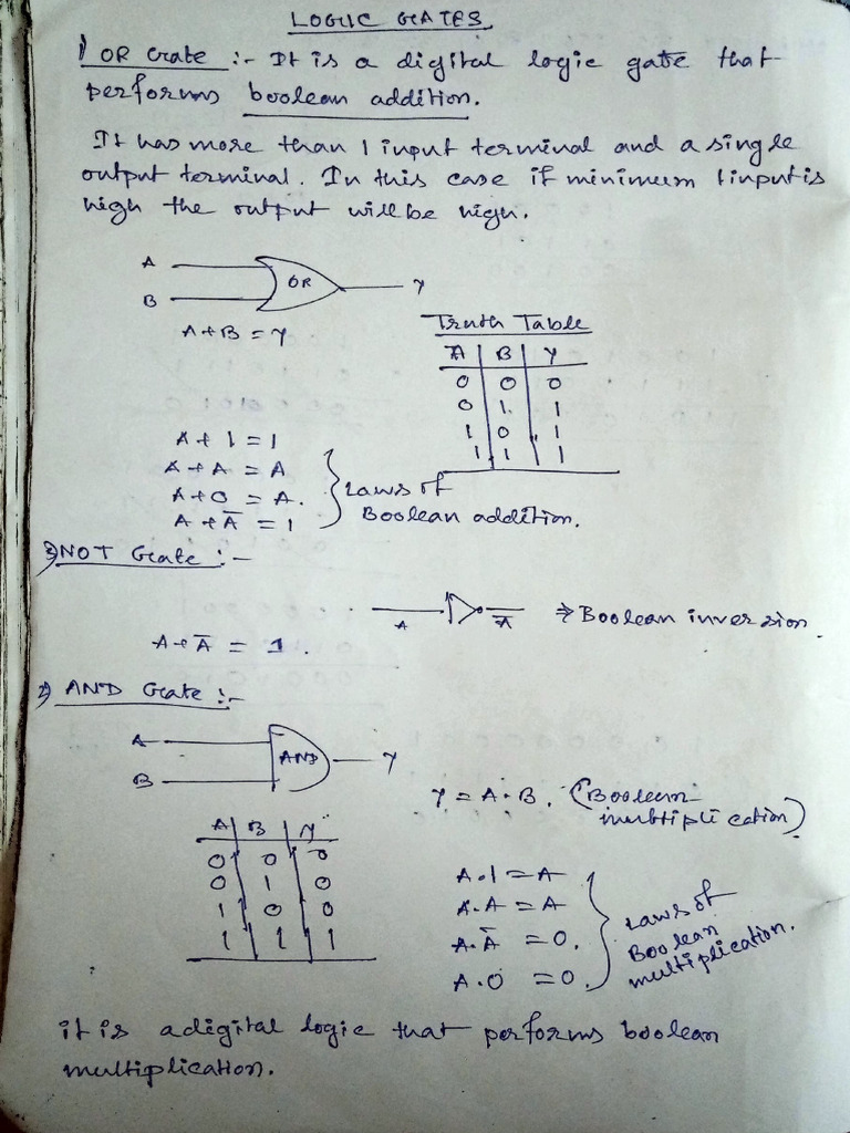 Digital Electronics | PDF