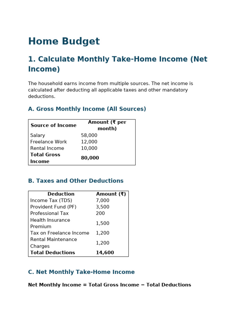 Monthly Home Budget Planning Guide | PDF | Expense | Income