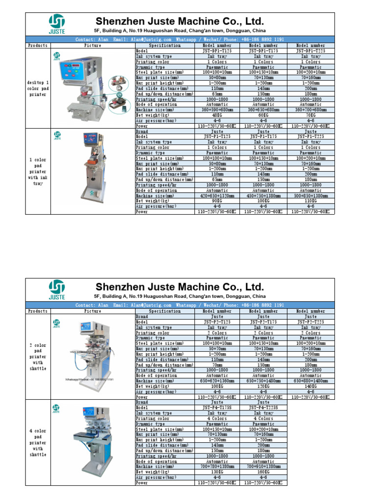 Juste Machine Co. Pad Printers Overview | PDF | Printer (Computing ...