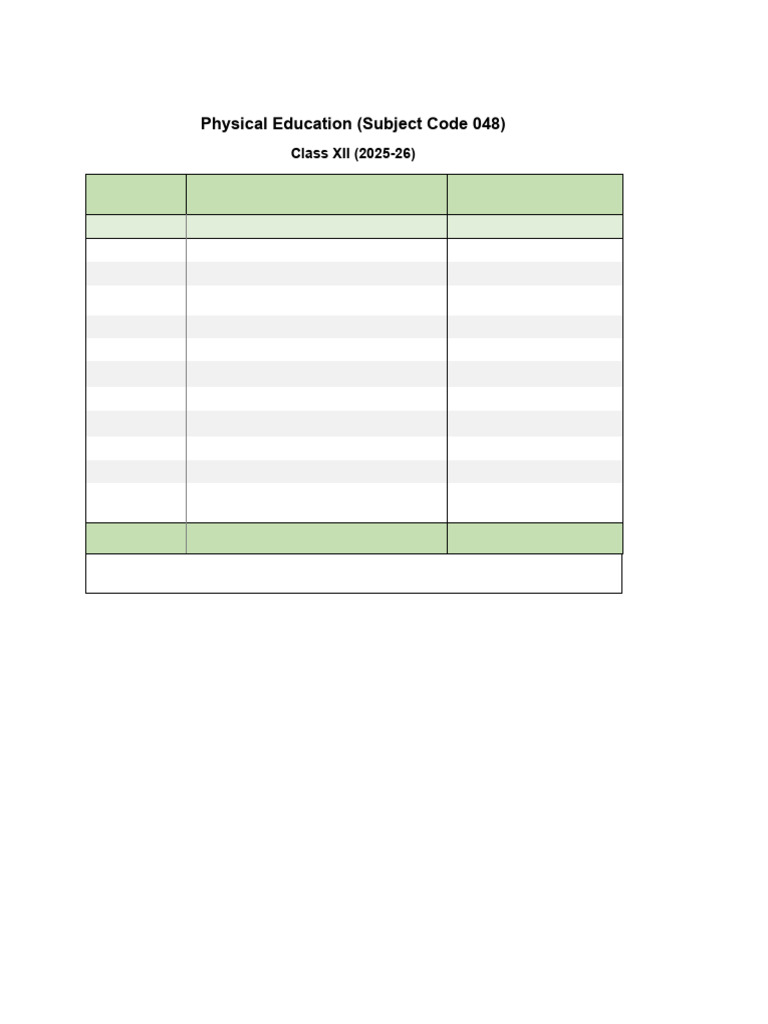 Class XII Physical Education Curriculum | PDF | Physical Fitness