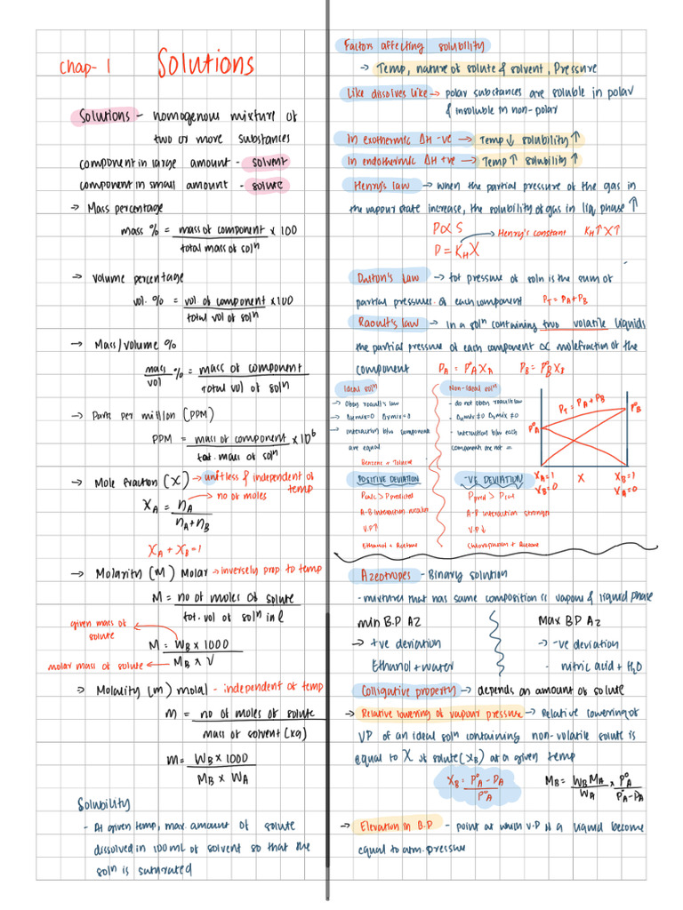 1 - Solutions | PDF