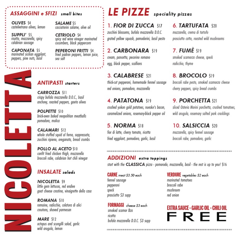 Italian Pizzeria Menu | PDF