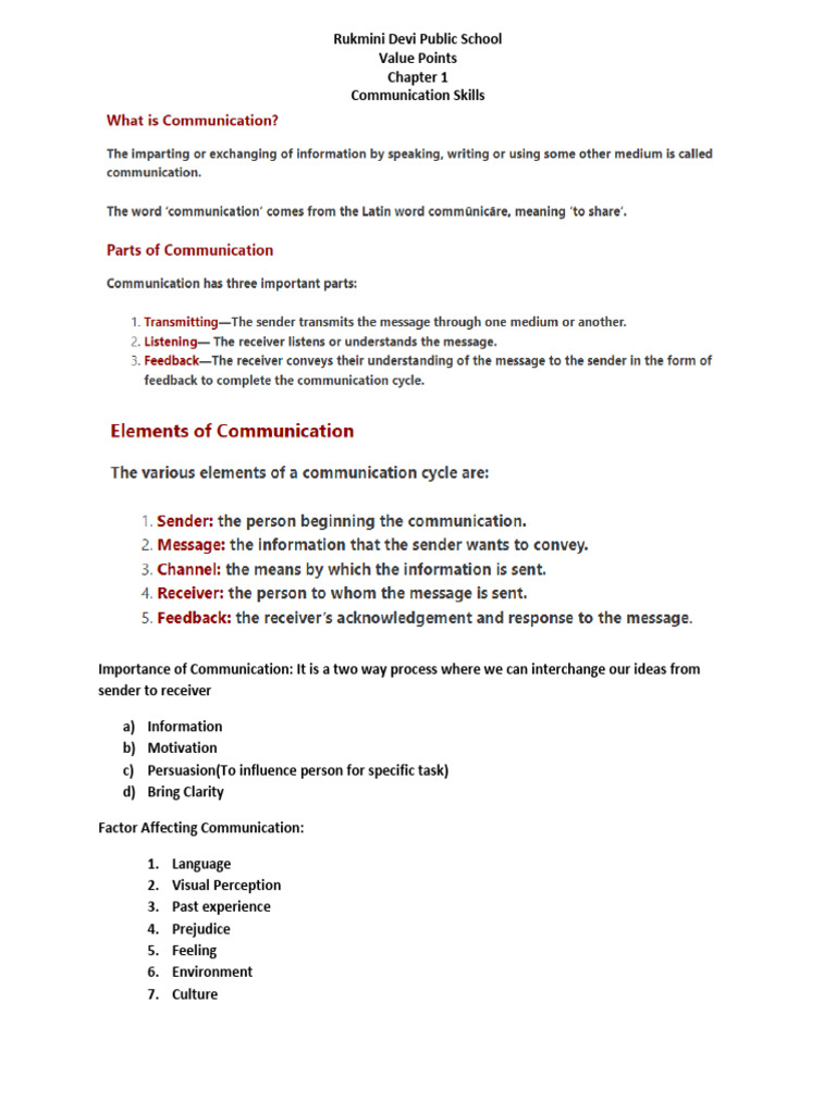 Communication Skills Overview and Quiz | PDF