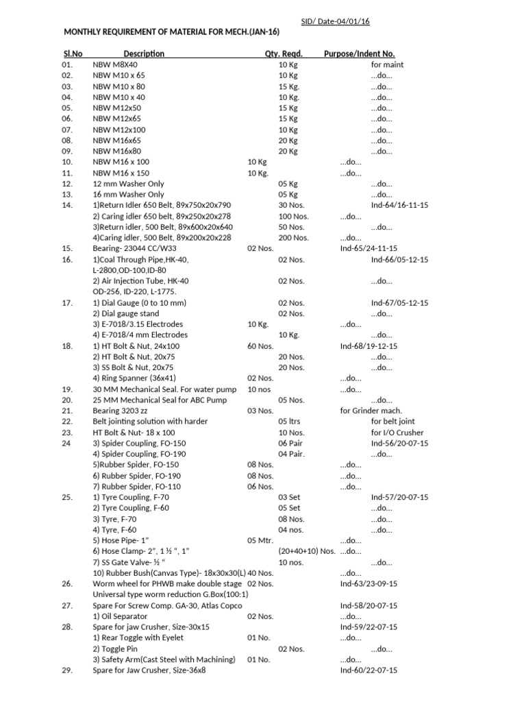 Monthly Material Requirements for Mech. | PDF | Manufactured Goods ...