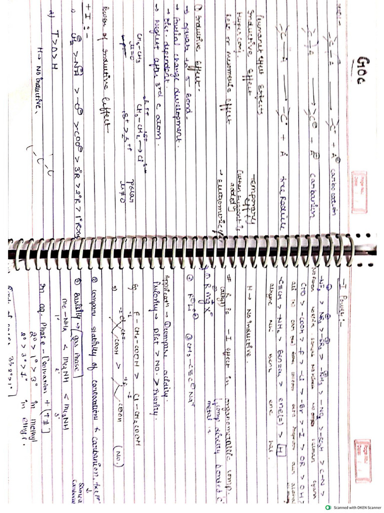 @yakeenhandwrittennotes 2026 PW | PDF