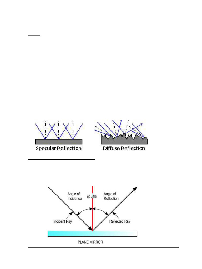 Physics | PDF | Reflection (Physics) | Mirror