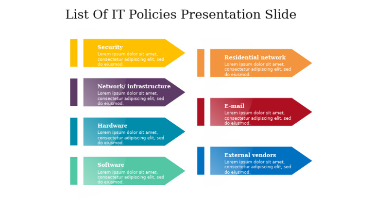 84178-List of IT Policies Presentation Slide | PDF