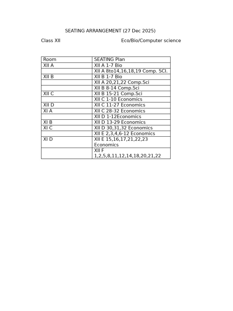 Class XII Seating Arrangement 2025 | PDF