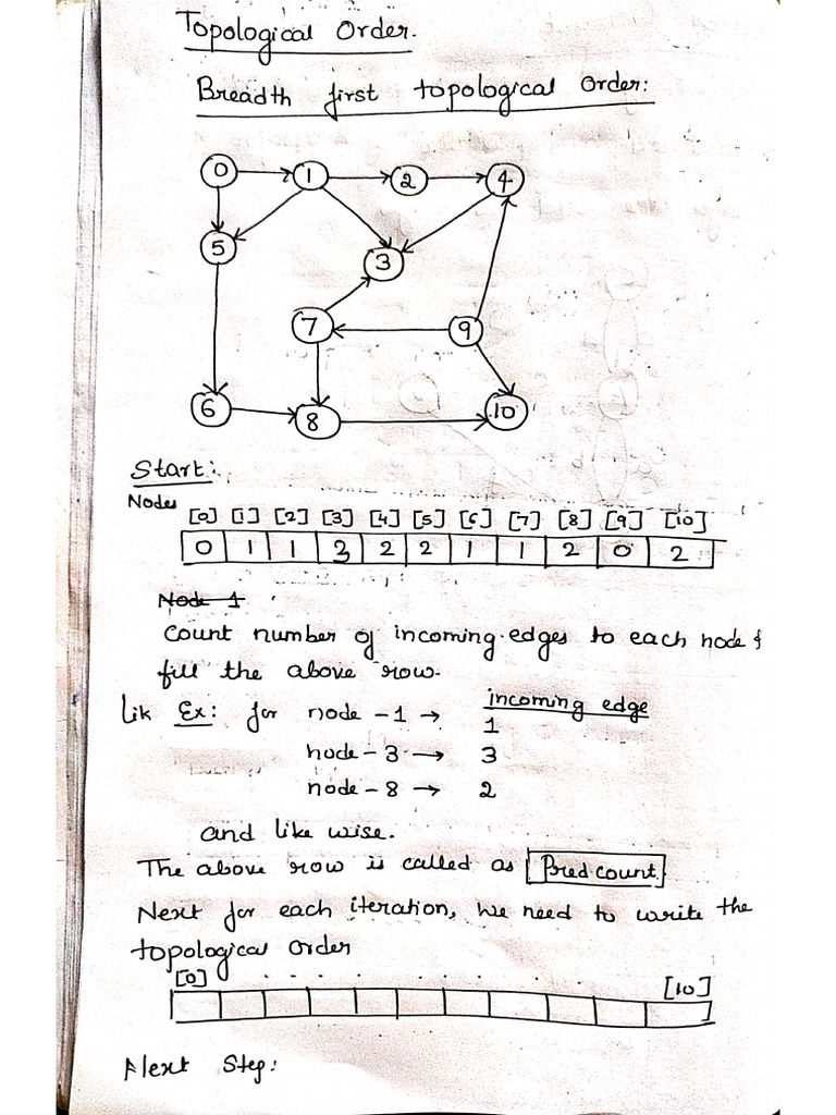 C++Notes Part3-1 | PDF