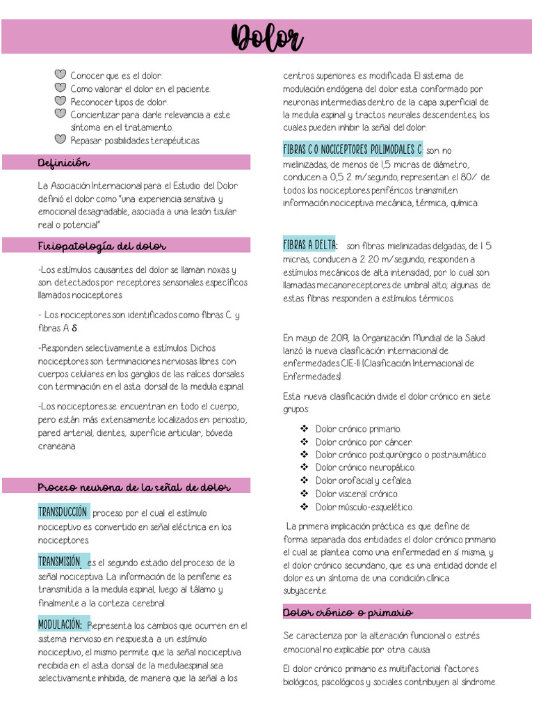 Guía Completa sobre el Dolor y su Tratamiento | PDF | Dolor | Dolor crónico