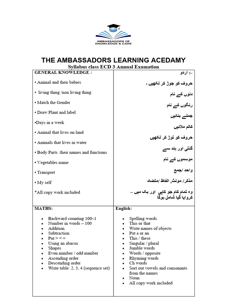 ECD 3 Annual Exam Syllabus Overview | PDF