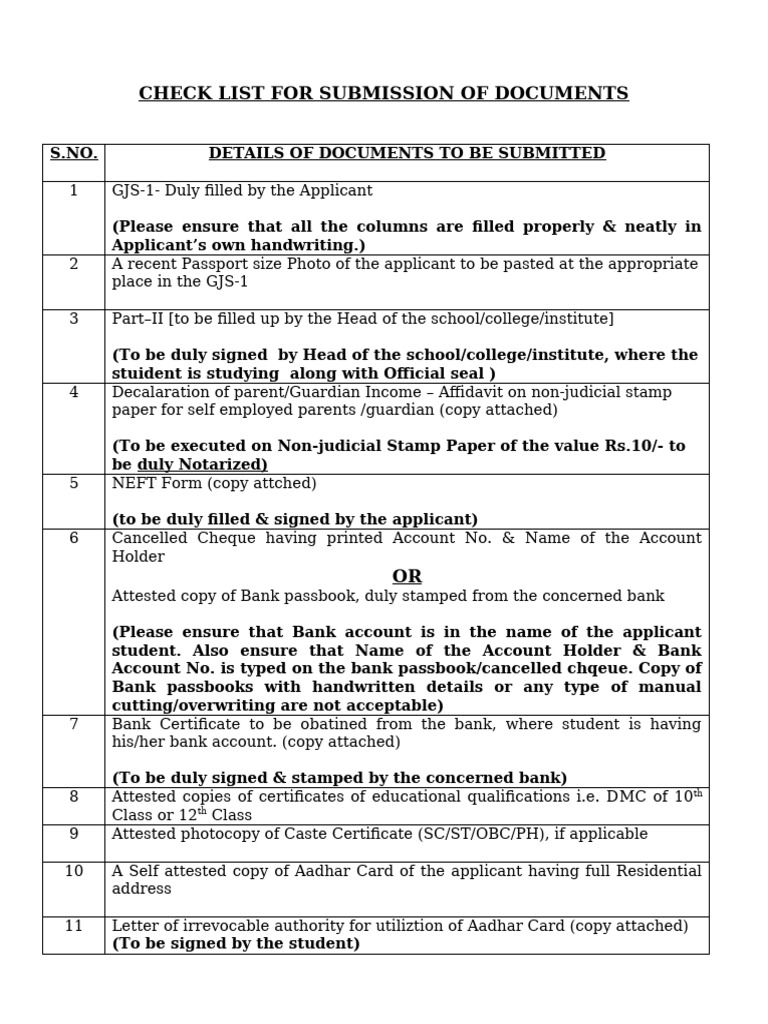 Check List | PDF