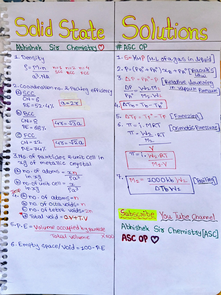 Chemistry Formula List | PDF