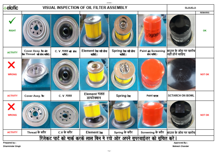 Visual Aid Seaming Assy. (1 Copy) | PDF