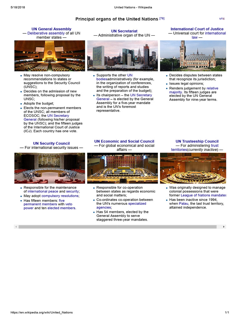 Overview of United Nations Organs | PDF | United Nations ...