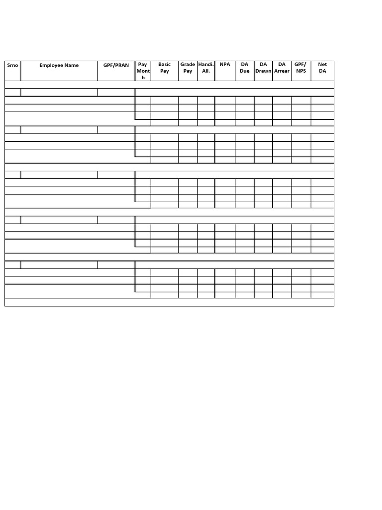 DA Arrear Bill Summary 2025 | PDF