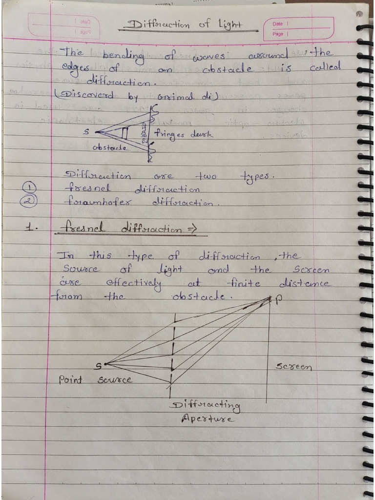 UNIT 2 (Diffraction) | PDF