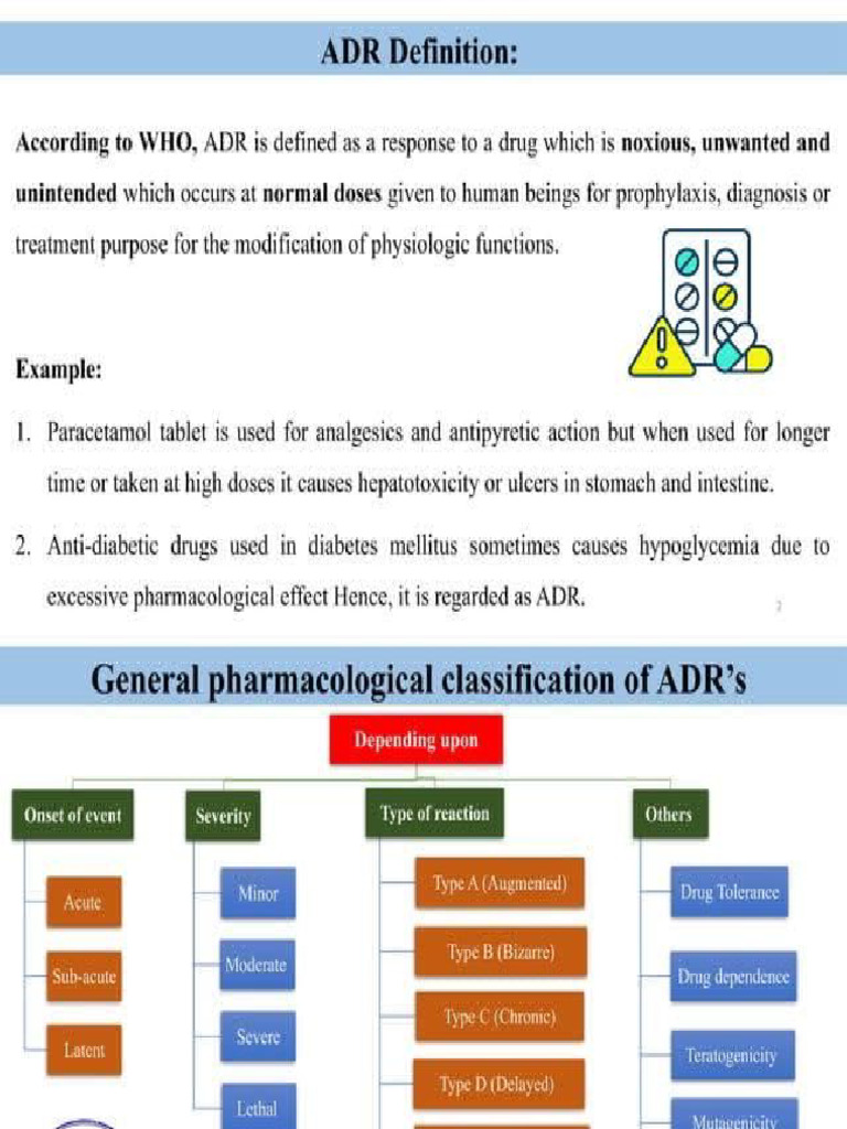 ADR & Drug Interactions | PDF