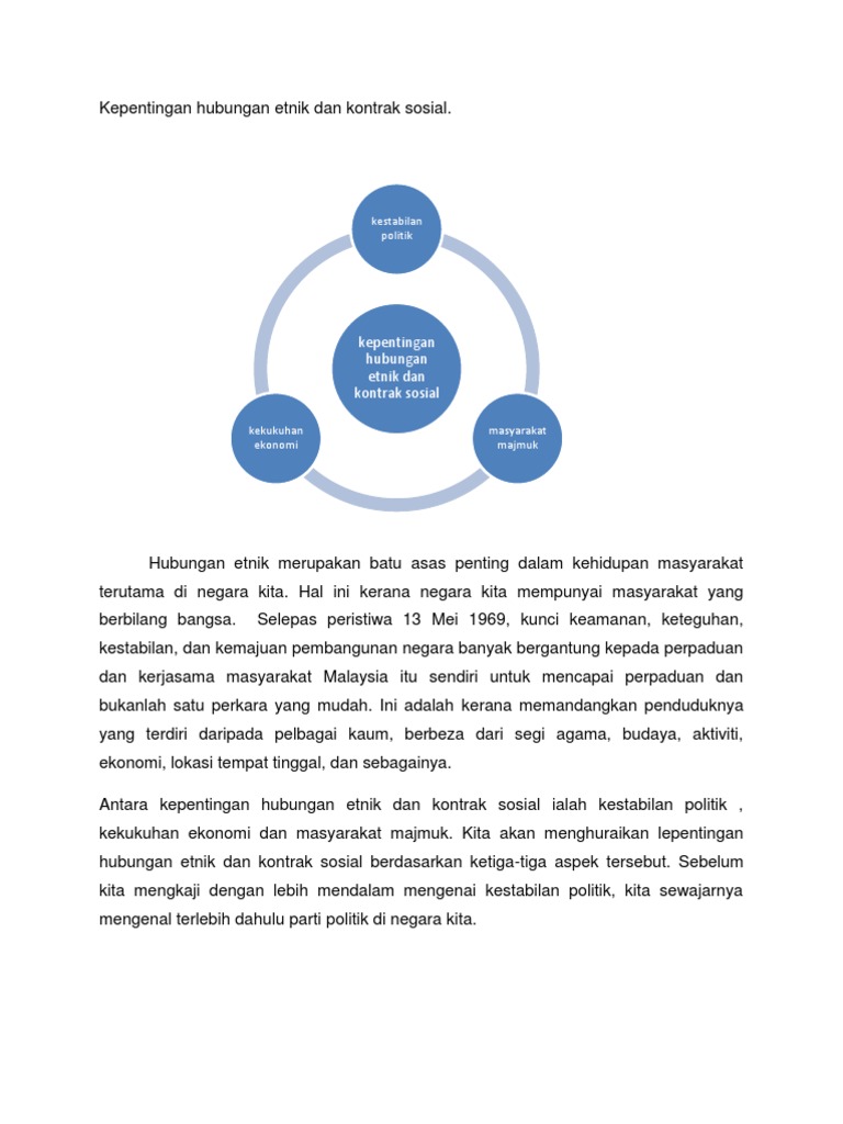 Kepentingan Hubungan Etnik Dan Kontrak Sosia1  PDF