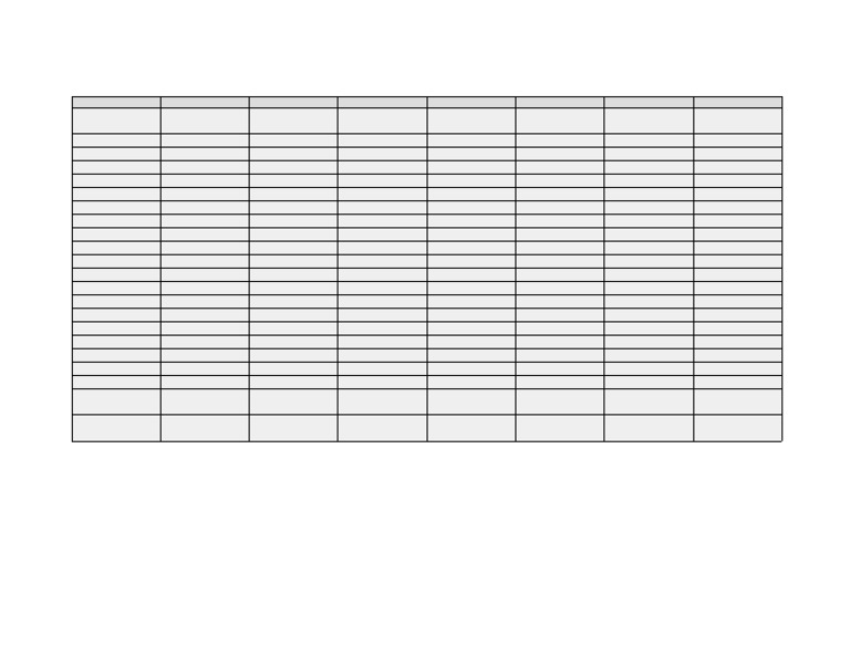 Customer Order Summary Report | PDF