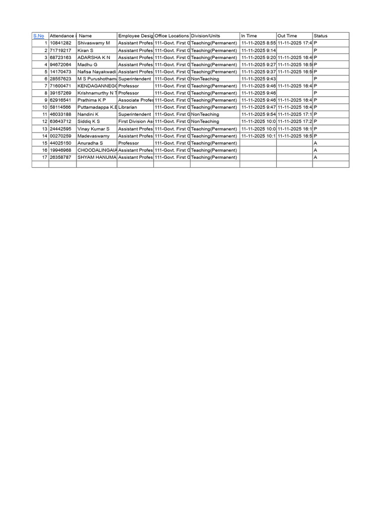 Attendance | PDF