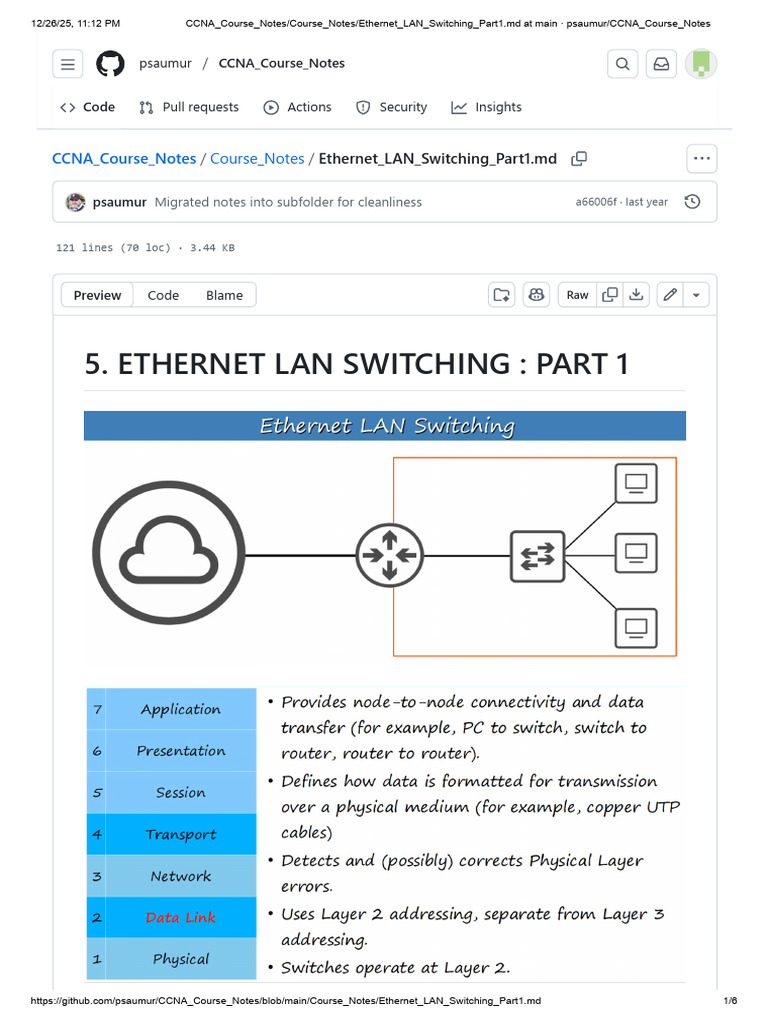 Ethernet LAN Switching Overview | PDF | Ethernet | Network Packet