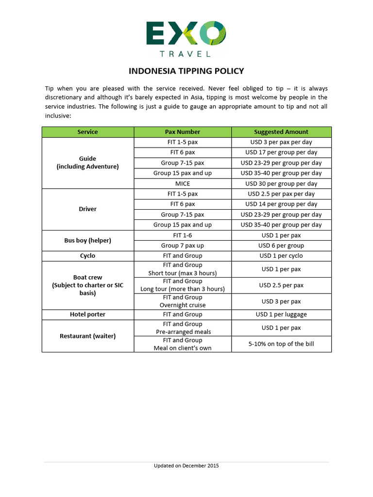 Indonesia Tipping Guidelines 2015 | PDF | Restaurants | Foodservice