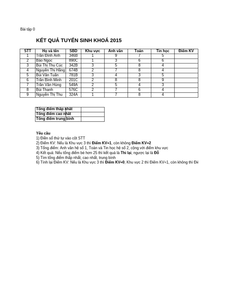 Bai Thuc Hanh Ms Excel 215202118 | PDF