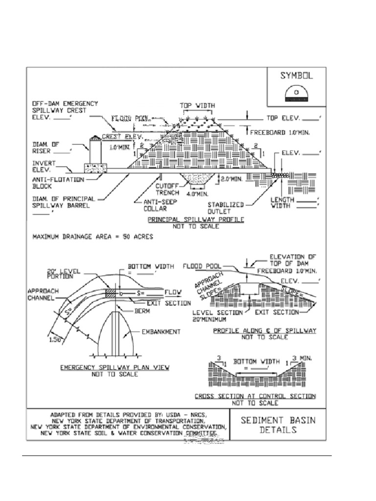 New York Sediment Basin Standards | PDF