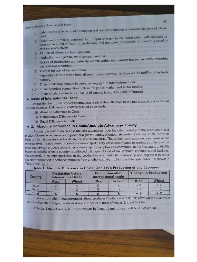 125342 | PDF