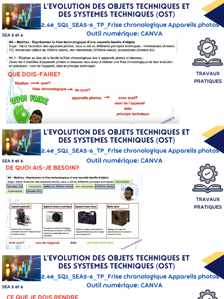 Évolution des Appareils Photos PDF — free download