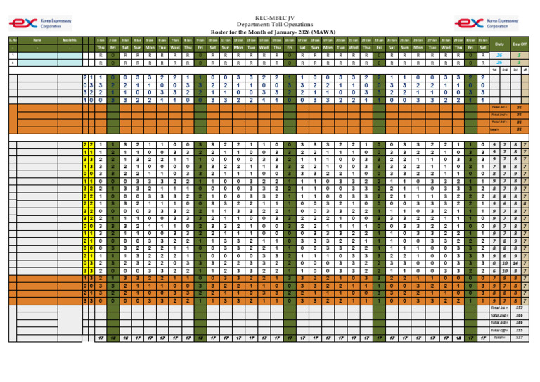 January 2026 Toll Operations Roster | PDF