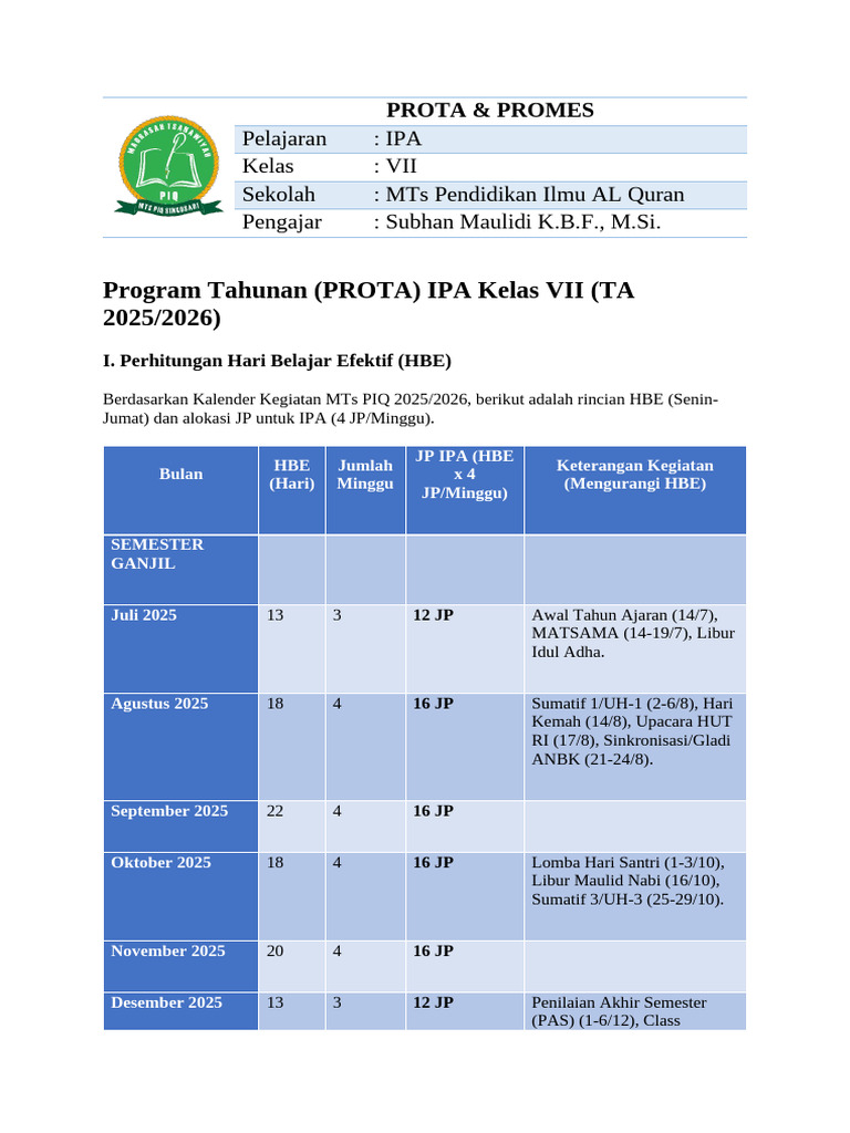 PROTA & PROMES IPA Kelas VII 2025/2026 | PDF