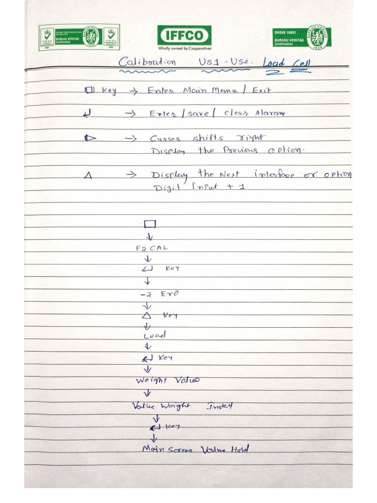 Calibration | PDF