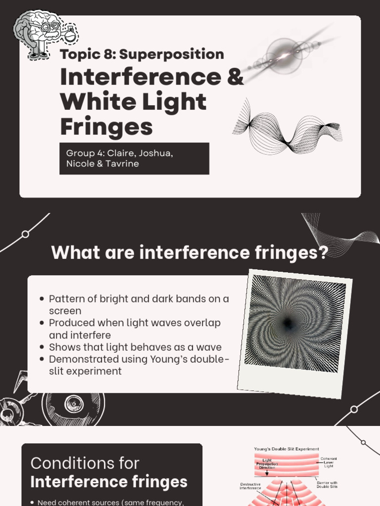 Interference Patterns of White Light | PDF | Wavelength | Coherence ...