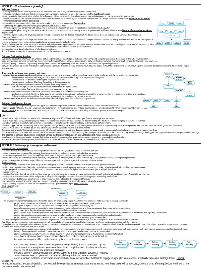 CSE360 Midterm CheatSheet | PDF | Class (Computer Programming) | Agile ...