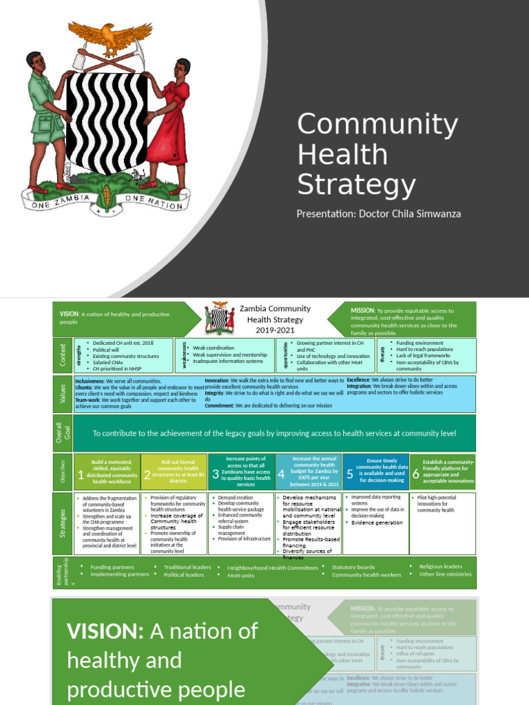 Zambia Community Health Strategy 2019-2021 | PDF | Health Human ...
