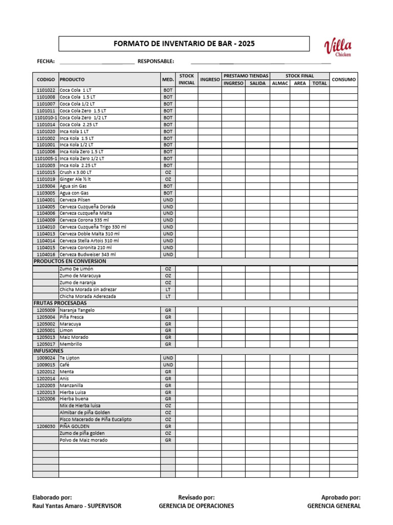 Formato de Inventarios de Bar - 2025 Act 12.12 | PDF | Cerveza | Bebida