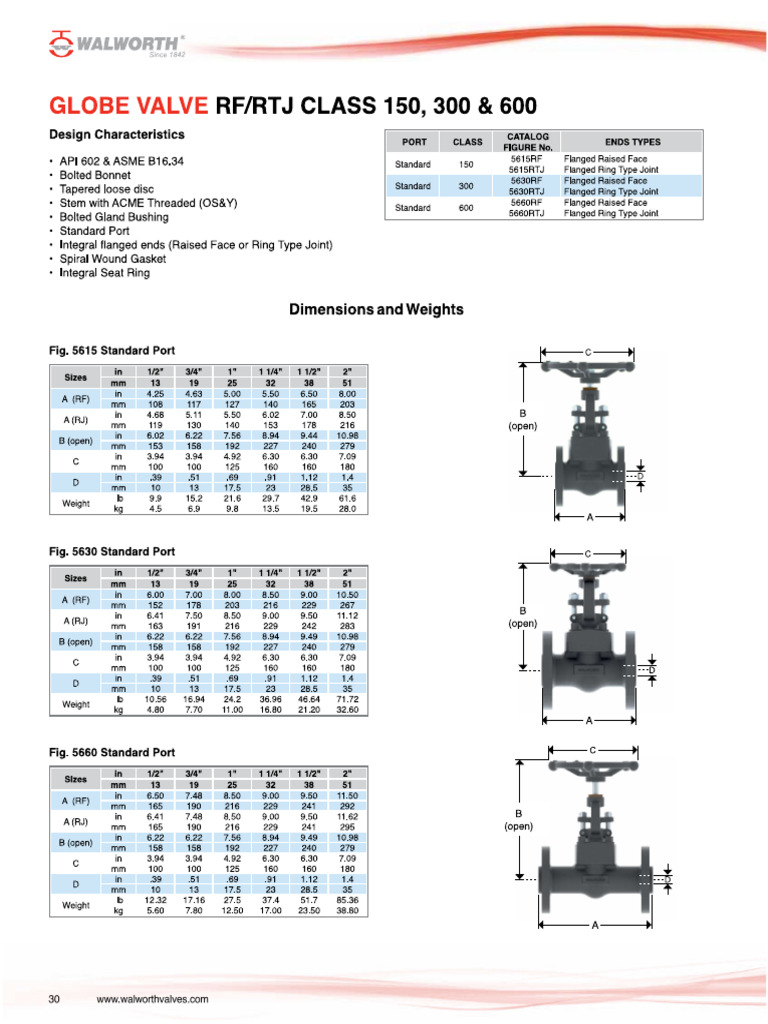 WW 5615 | PDF