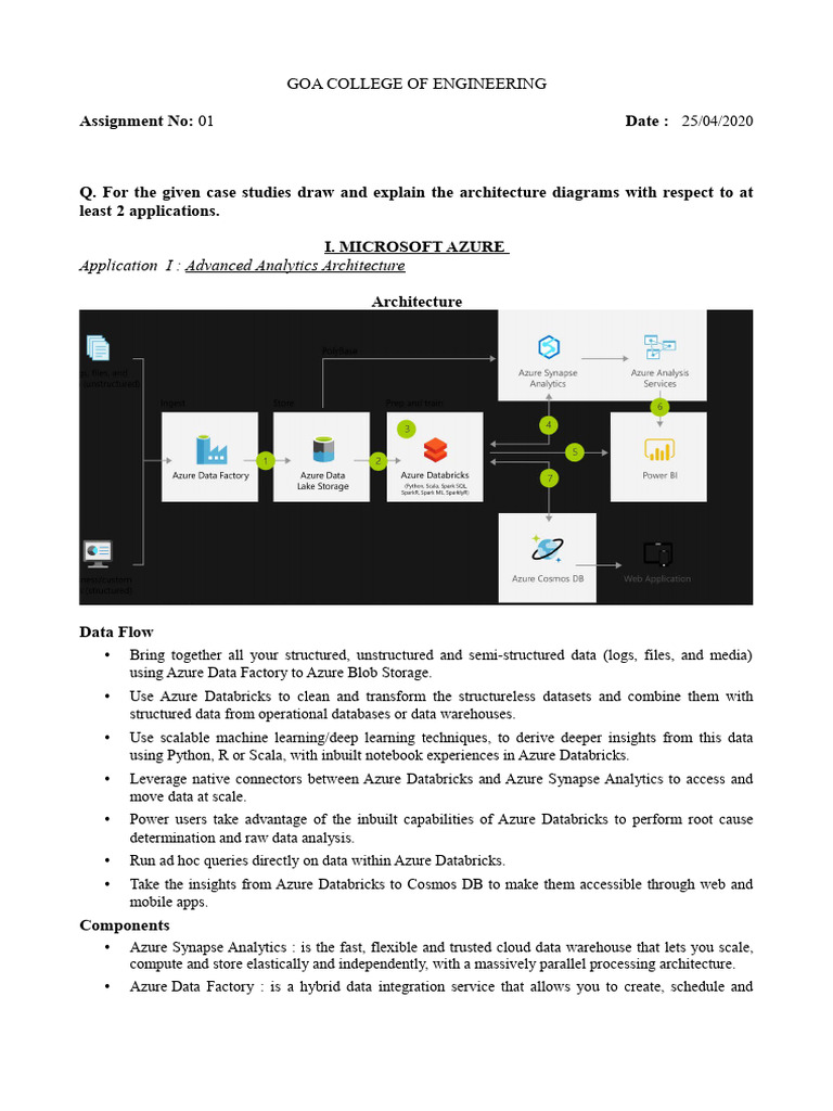 CC Assignment 1 | PDF | Cloud Computing | Load Balancing (Computing)
