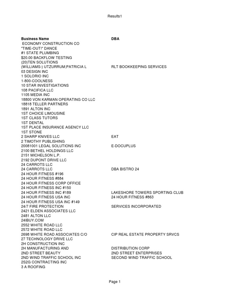 VoiceDetails - 6 13 2012 | PDF | The United States | Business
