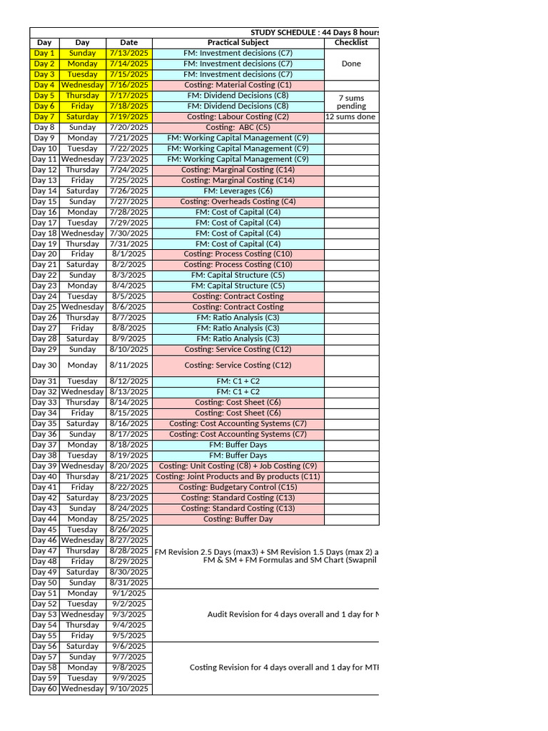 44-Day Study Schedule for Finance & Costing | PDF | Business | Business ...