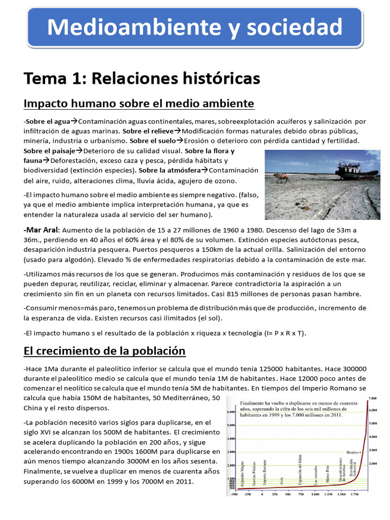 Impacto Humano en el Medio Ambiente | PDF | Riego | Agricultura