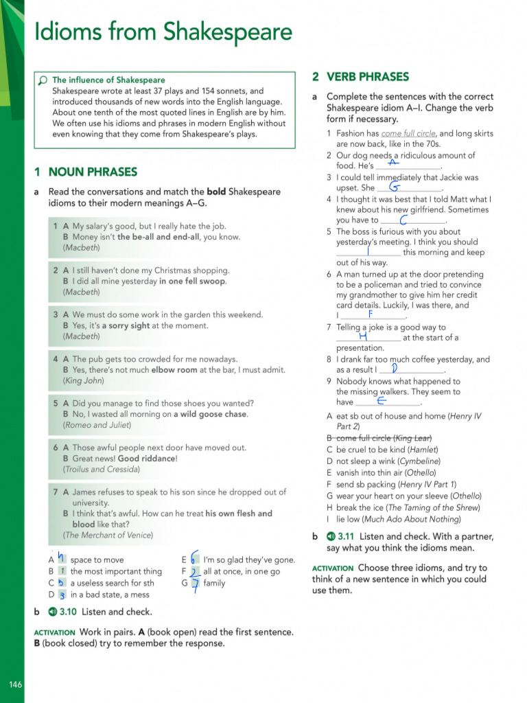 Idioms ST | PDF