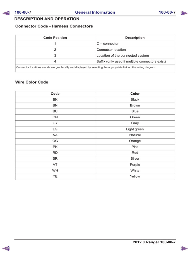 Ford Ranger Connector Code Guide | PDF | Visual Perception | Psychophysics