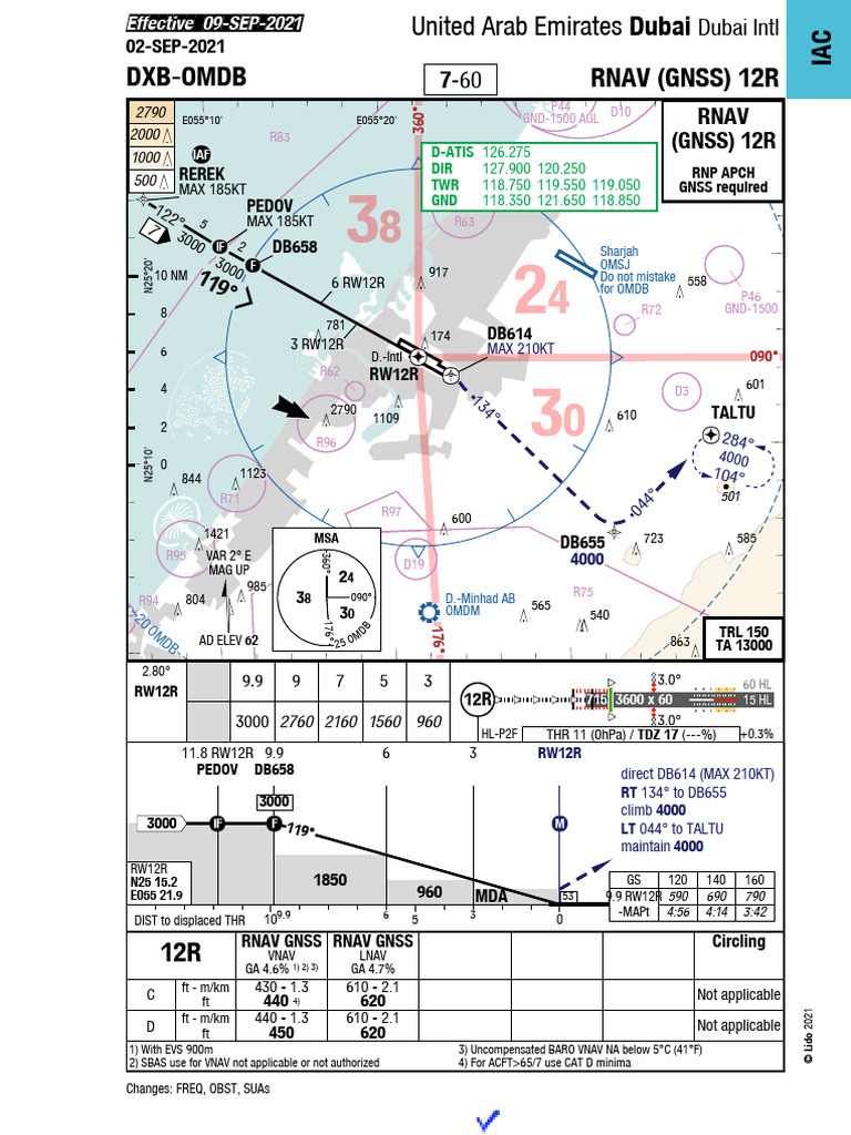 RNAV GNSS Approach Procedures for DXB | PDF | Airlines