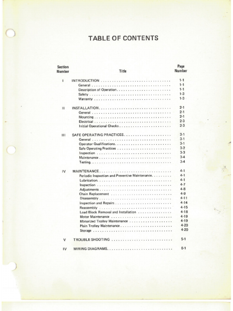 Hoist, Wire Rope, Zip 3, Operating | PDF